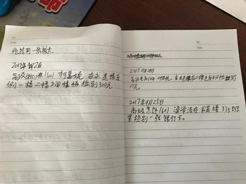 13689
